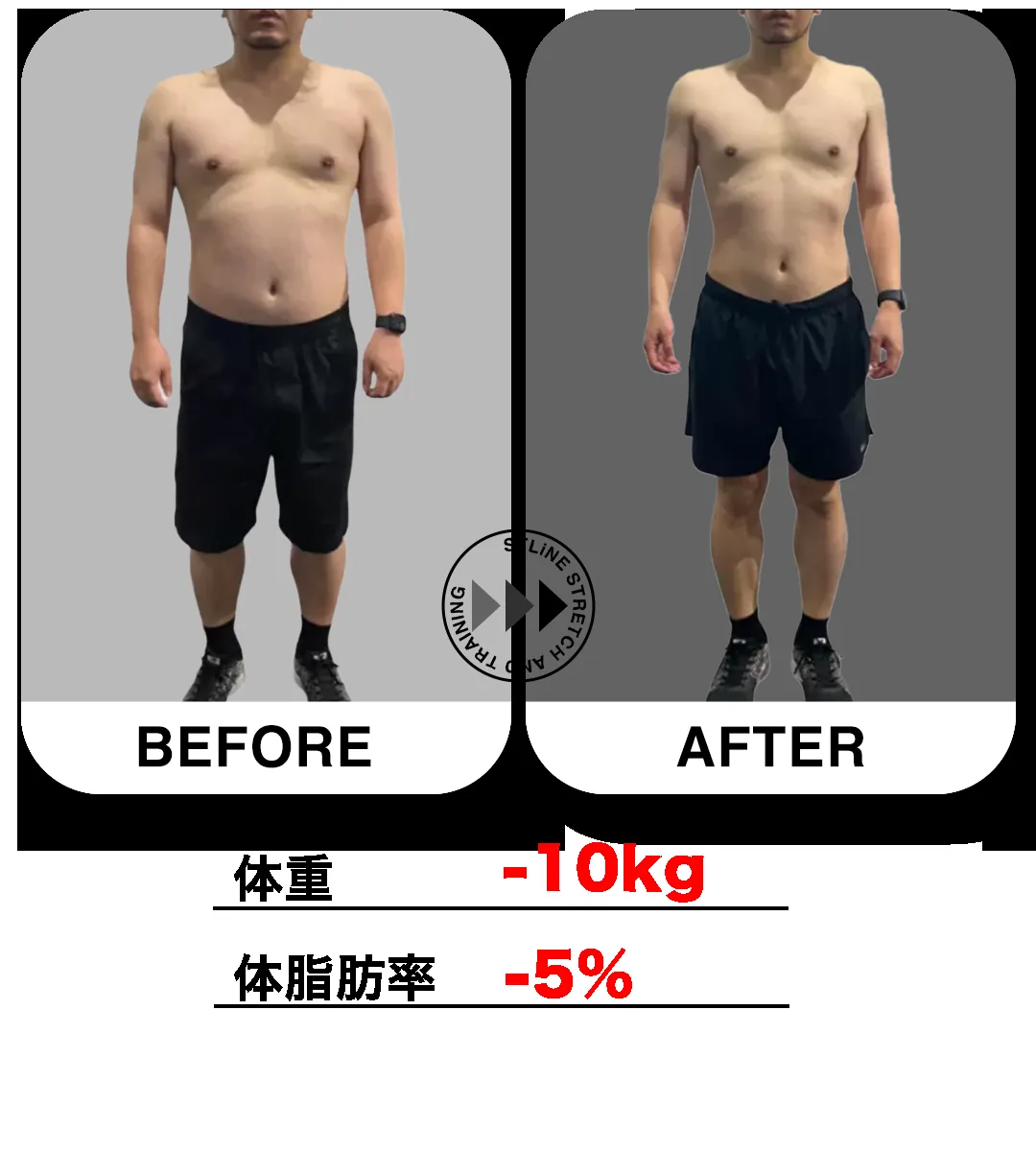 男性のお客様の可動域の施術前後比較（顔は写していません） ／ After